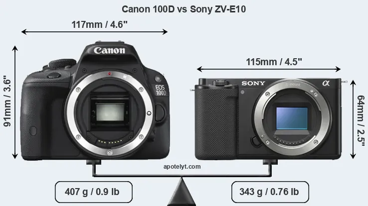 Size Canon 100D vs Sony ZV-E10