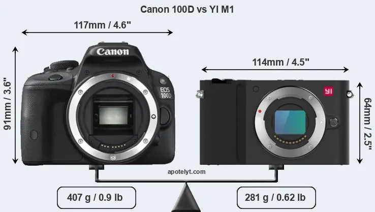 Size Canon 100D vs YI M1