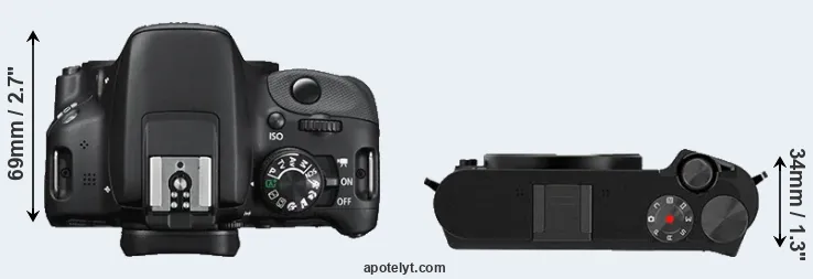 Compare 100D versus M1 top