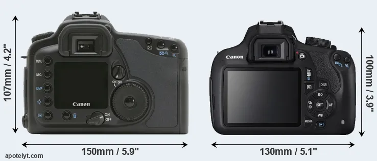 Comparison 10D or 1200D rear