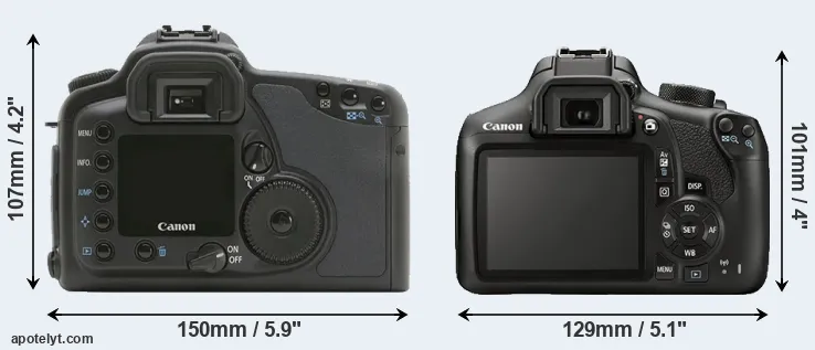 Comparison 10D or 1300D rear