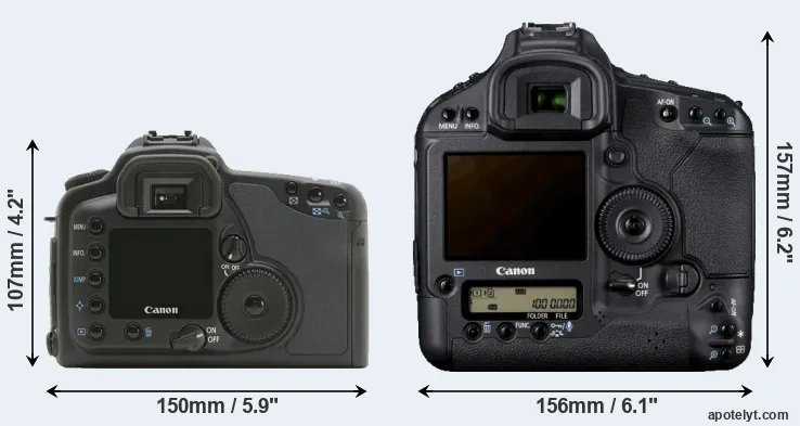 Comparison 10D or 1D Mark IV rear