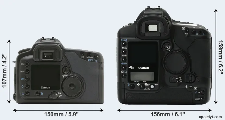 Comparison 10D or 1Ds Mark II rear