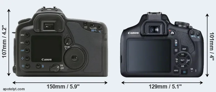 Comparison 10D or 2000D rear