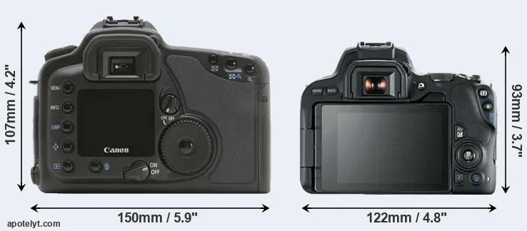 Comparison 10D or 200D rear