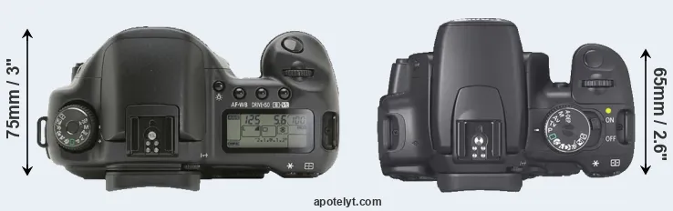 Compare 10D versus 400D top