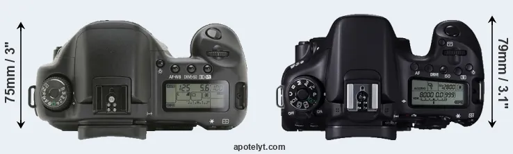 Compare 10D versus 70D top