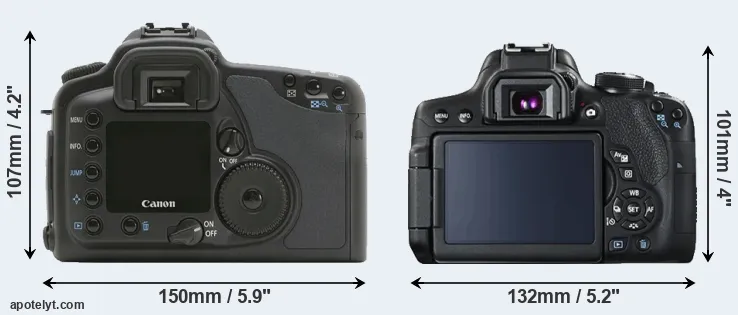 Comparison 10D or 750D rear