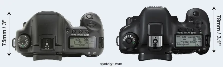 Compare 10D versus 7D Mark II top