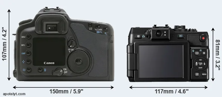 Comparison 10D or G1X rear