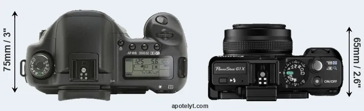 Compare 10D versus G1X top