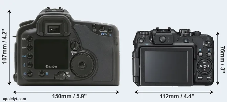 Comparison 10D or G12 rear