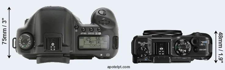 Compare 10D versus G12 top