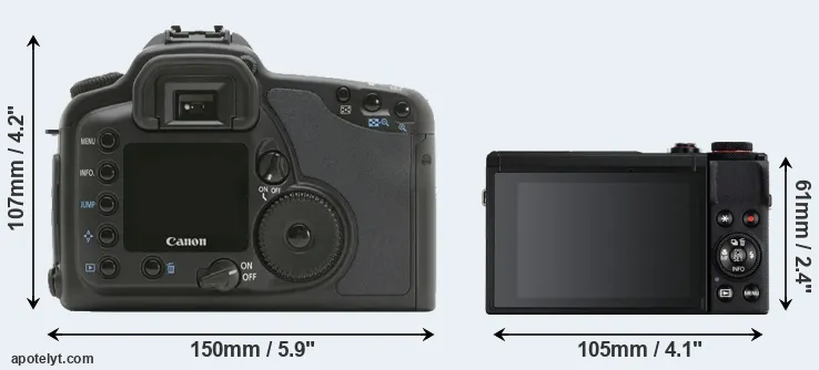 Comparison 10D or G7X Mark III rear