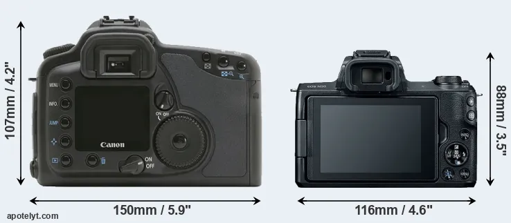 Comparison 10D or M50 rear