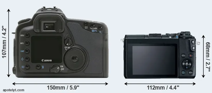 Comparison 10D or M6 rear