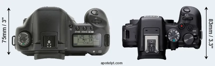 Compare 10D versus R10 top