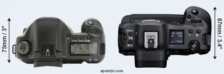 Compare 10D versus R3 top