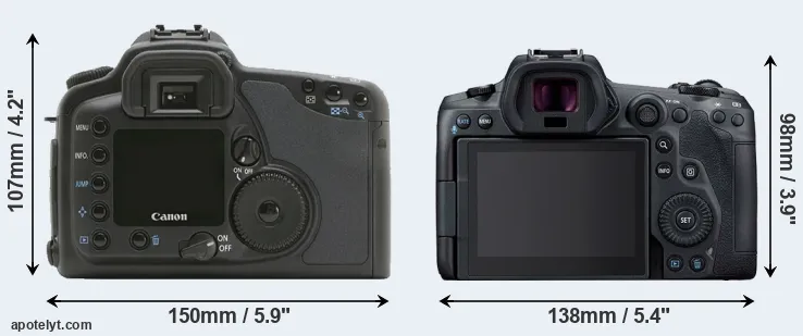 Comparison 10D or R5 rear