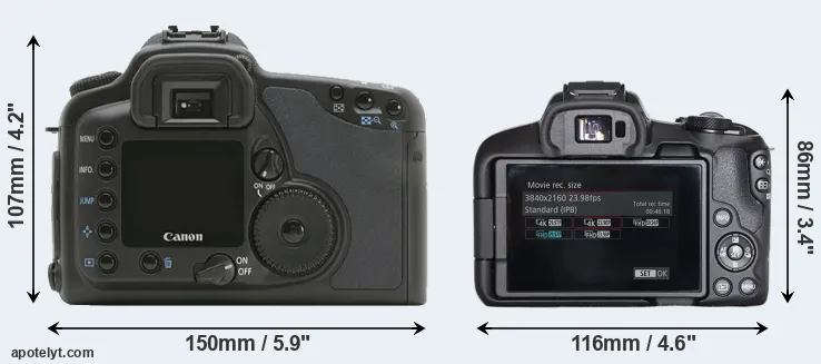 Comparison 10D or R50 rear