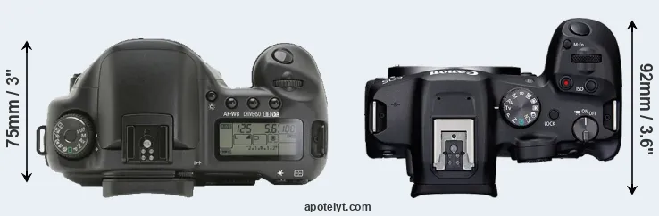 Compare 10D versus R7 top