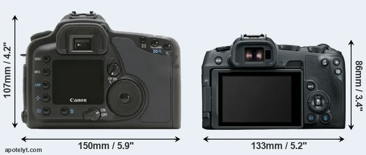 Comparison 10D or R8 rear