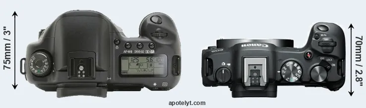 Compare 10D versus R8 top