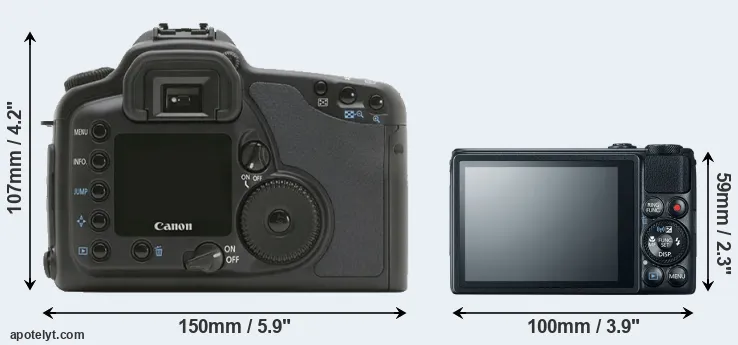 Comparison 10D or S120 rear