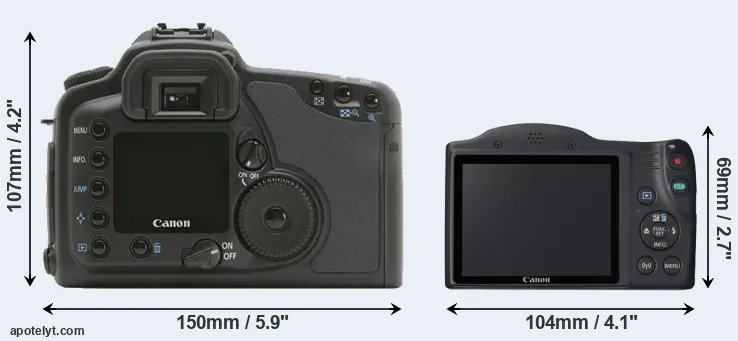Comparison 10D or SX420 rear