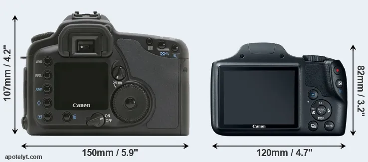 Comparison 10D or SX520 rear