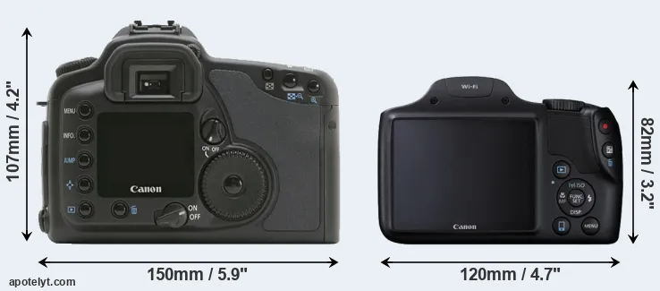 Comparison 10D or SX530 rear