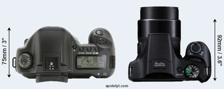 Compare 10D versus SX530 top