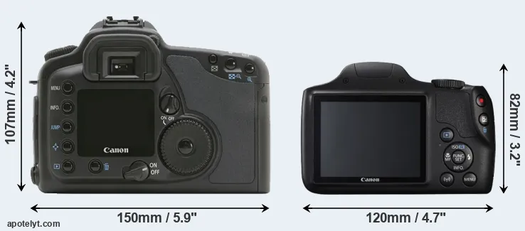 Comparison 10D or SX540 rear