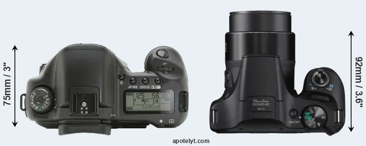 Compare 10D versus SX540 top