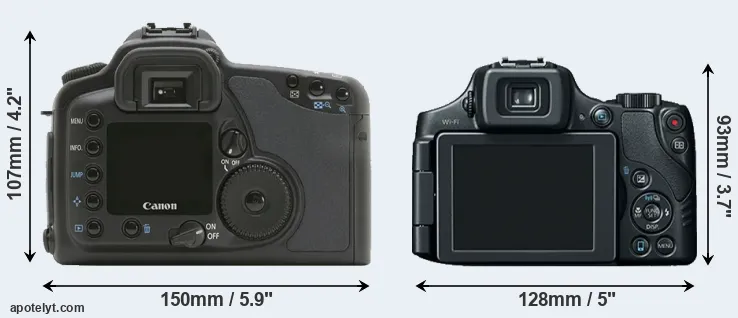 Comparison 10D or SX60 rear