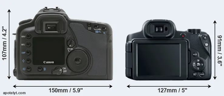 Comparison 10D or SX70 rear