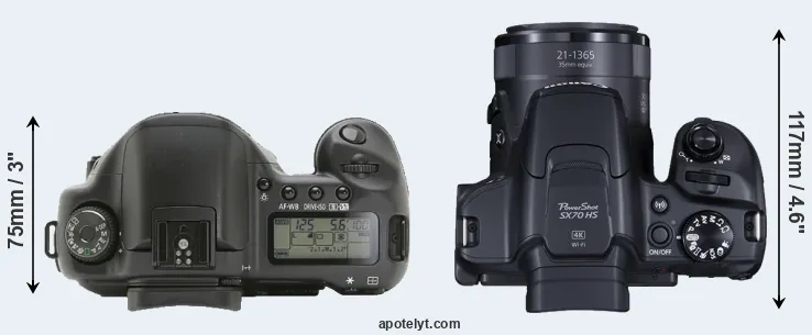 Compare 10D versus SX70 top