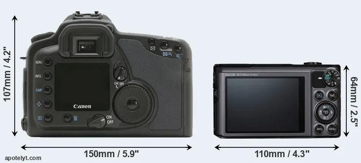 Comparison 10D or SX720 rear