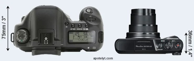 Compare 10D versus SX720 top