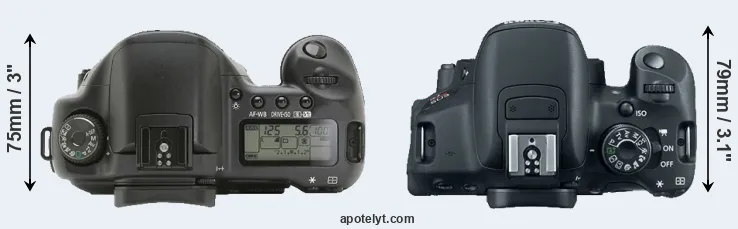 Compare 10D versus T5i top