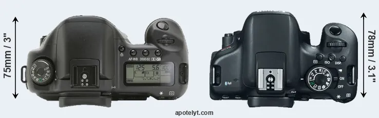 Compare 10D versus T6i top