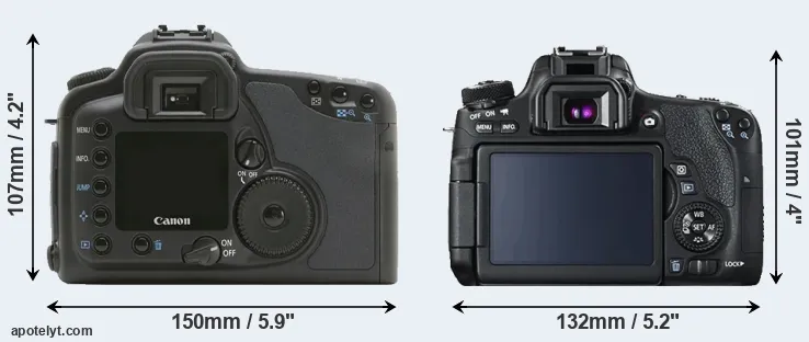 Comparison 10D or T6s rear