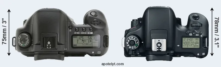 Compare 10D versus T6s top