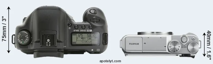 Compare 10D versus X-A10 top