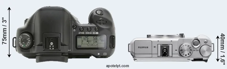 Compare 10D versus X-A5 top
