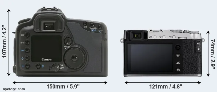 Comparison 10D or X-E3 rear