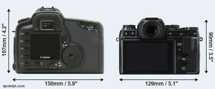 Comparison 10D or X-T1 rear