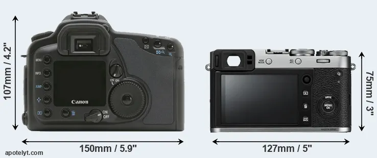 Comparison 10D or X100F rear