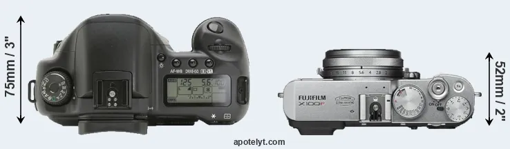 Compare 10D versus X100F top