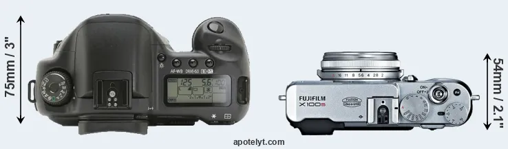 Compare 10D versus X100S top